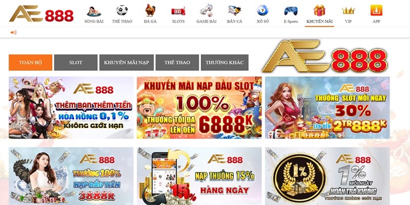 Quy trình triển khai chính sách bảo mật ae888